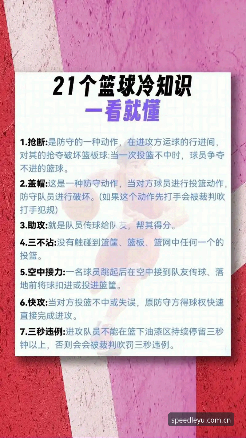 老用户实测：2026更快访问入口篮球数据源的5个核心用法与避坑指南